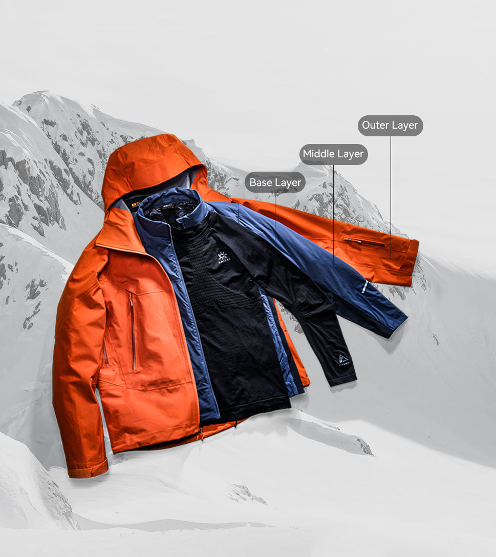 Mountain Equipment Garwhal Jacket Review 