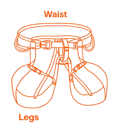 Size measurement guide